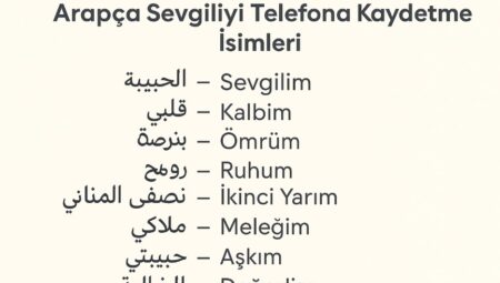 Sevgiliyi Arapça Telefona Kaydetme İsimleri
