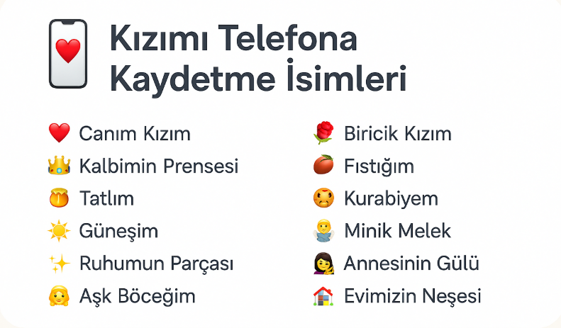 Kızımı telefona kaydetme isimleri ( Yüzlerce öneri )